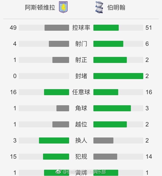 美媒预测东、西部球队进入季后赛概率：森林狼和凯尔特人100%今日，篮球媒体《BasketballReference》预测了NBA东、西部各支球队进入季后赛的概率，分别如下：西部：森林狼-100%雷霆-99%掘金-93%火箭-90%独行侠-79%湖人-74%快船-72%勇士-63%国王-55%太阳-36%鹈鹕-34%灰熊-0%开拓者-0%马刺-0%爵士-0%东部：凯尔特人-100%76人-99%魔术-95%雄鹿-91%篮网-88%步行者-83%尼克斯-78%骑士-68%热火-51%老鹰-31%猛龙-9.2%公牛-1.3%黄蜂-0%活塞-0%奇才-0%杜锋：徐杰膝盖内侧遭挤压和冲撞&没大问题属于万幸昨天，广东随队记者关辛晒出一段杜锋的采访视频。